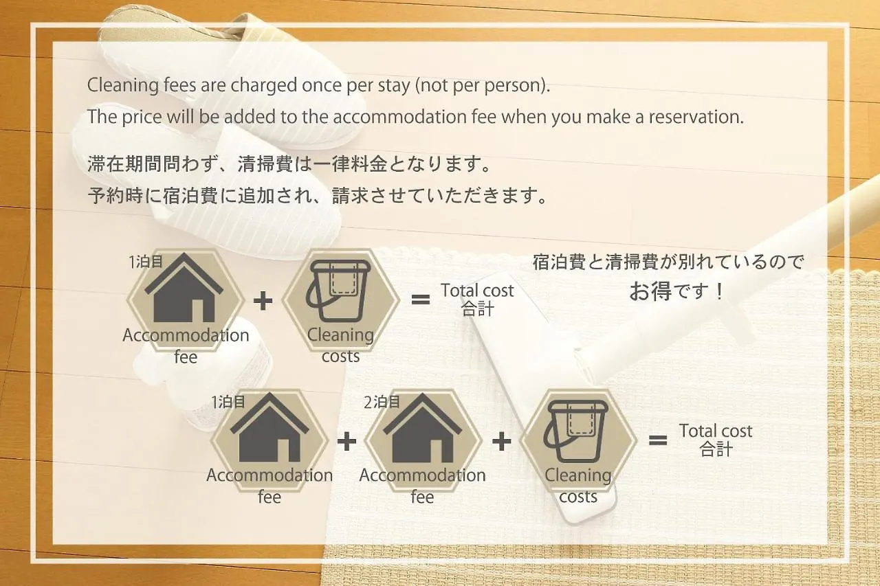 Tsuhana Kyoto Apartment